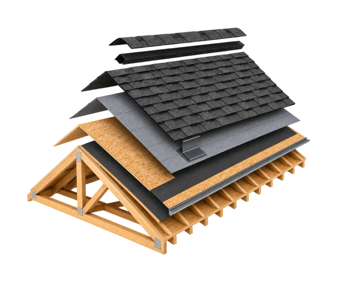 Cutaway diagram showing roof framing, decking, underlayment, shingles and ridge ventilation.